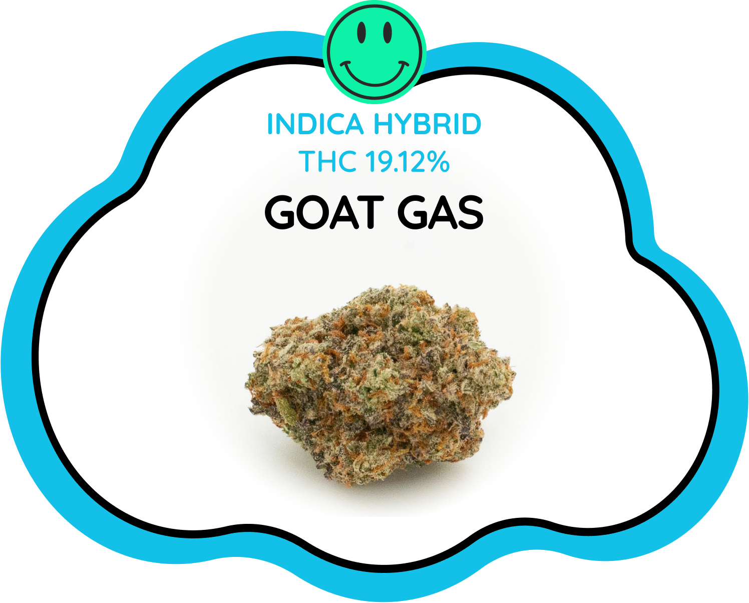 Goat Gas strain